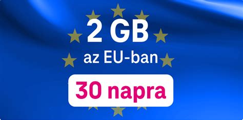 világnet 2 gb|Eseti adatbővítők